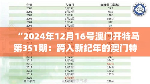 “2024年12月16号澳门开特马第351期：跨入新纪年的澳门特马，用赛事搭建文化桥梁”