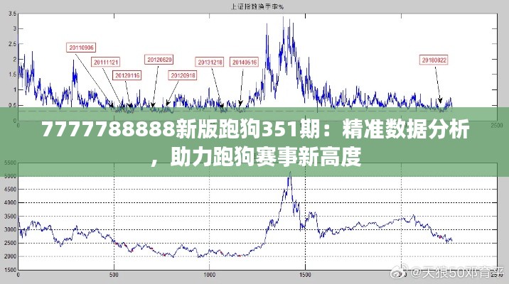 7777788888新版跑狗351期：精准数据分析，助力跑狗赛事新高度