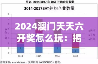 2024澳门天天六开奖怎么玩：揭秘背后的数学概率与技巧