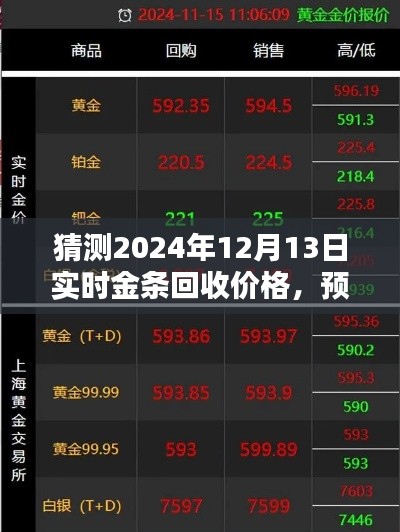 大张挞伐 第2页