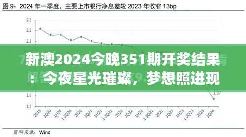 新澳2024今晚351期开奖结果：今夜星光璀璨，梦想照进现实