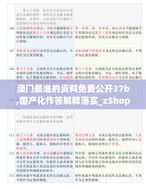 澳门最准的资料免费公开37b,国产化作答解释落实_zShop1.289