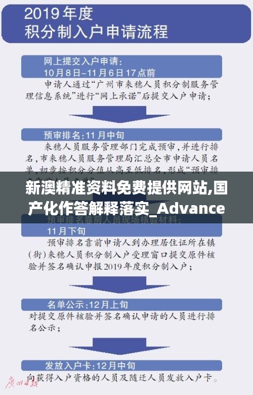 新澳精准资料免费提供网站,国产化作答解释落实_Advance11.277