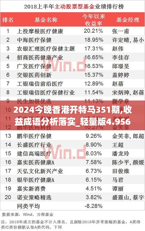 2024今晚香港开特马351期,收益成语分析落实_轻量版4.956