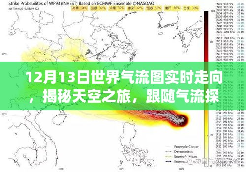 揭秘世界气流走向，探秘天空之旅，与自然和谐共舞的美景探寻