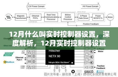深度解析，12月实时控制器设置特性、体验与竞品对比全解析