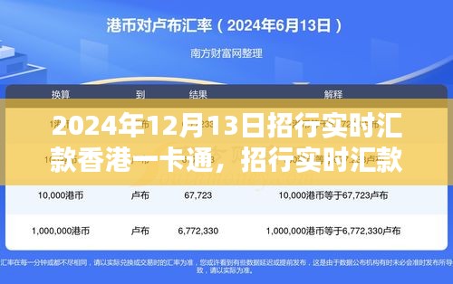 招行实时汇款香港一卡通操作指南与解析（最新2024年版）