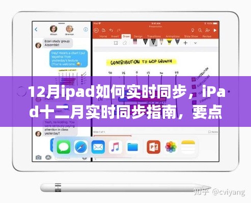 iPad十二月实时同步详解，同步方法与要点指南