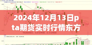 东方财富网实时解析，探寻特色小店与PTA期货行情的宝藏邂逅之路