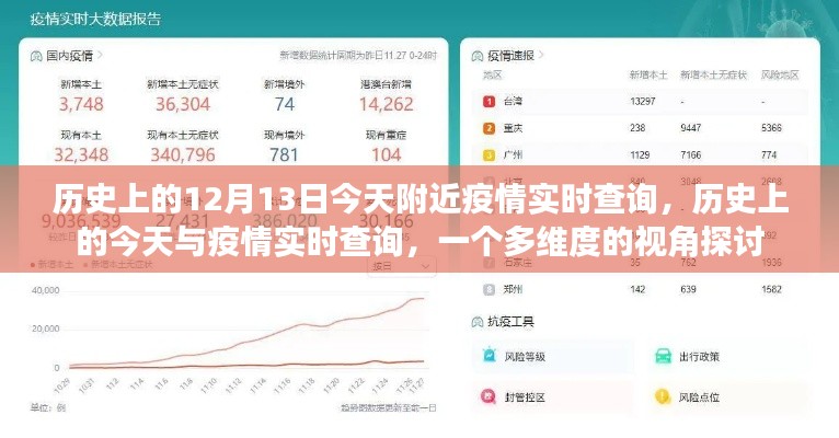 多维视角下的历史今日与疫情实时查询，探寻疫情之下的历史印记