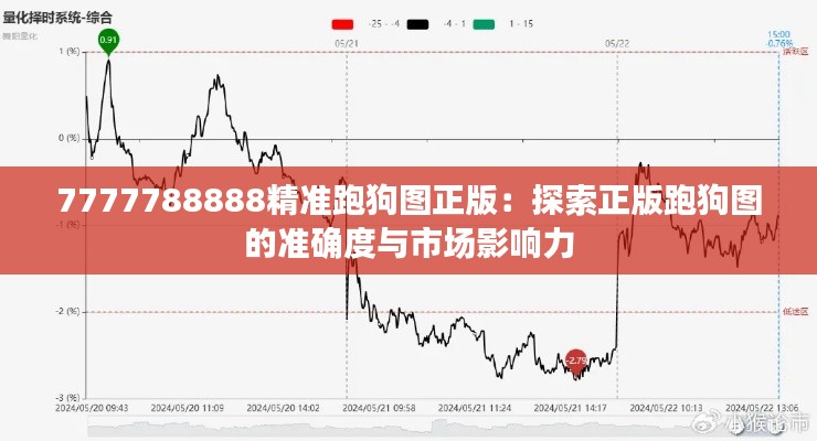 7777788888精准跑狗图正版：探索正版跑狗图的准确度与市场影响力