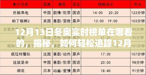 揭秘，轻松追踪12月13日冬奥实时榜单动态，小红书全攻略！