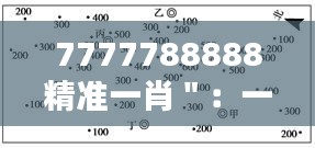7777788888精准一肖＂：一肖与数字能量的共鸣