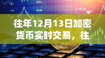 往年12月13日加密货币实时交易详解与产品全面评测介绍