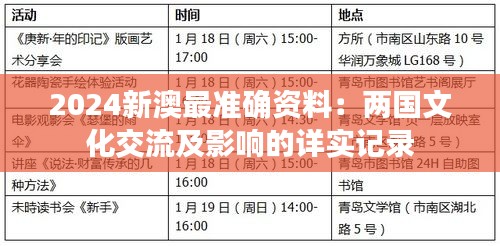2024新澳最准确资料：两国文化交流及影响的详实记录
