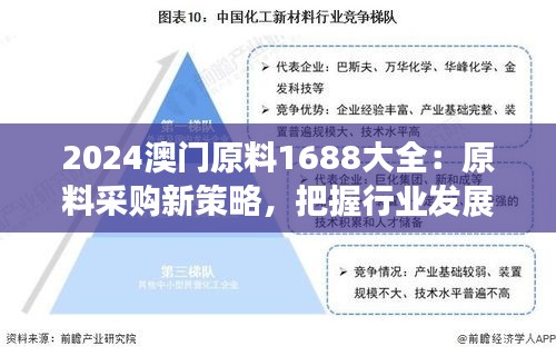 2024澳门原料1688大全：原料采购新策略，把握行业发展脉搏