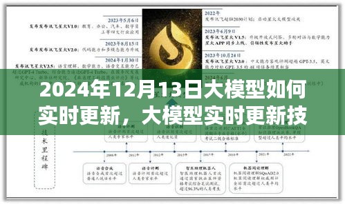 大模型实时更新技术指南，智能进化之路（2024年12月13日版）
