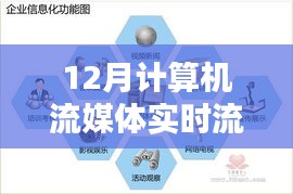 探究计算机流媒体实时流式在十二月的优势与挑战