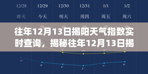 往年12月13日揭阳天气背后的故事，自信与成就，拥抱未来的无限可能