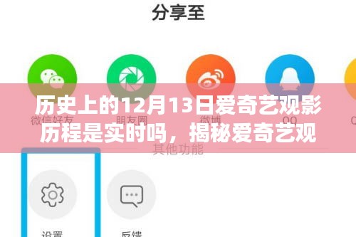 揭秘历史上的爱奇艺观影历程，揭秘实时观影指南，探寻十二月十三日的观影记忆