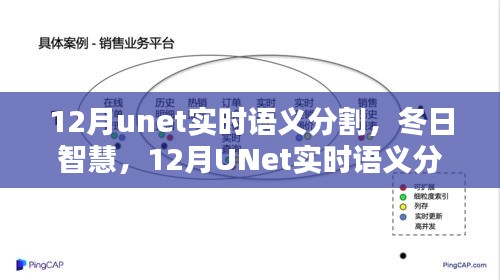 12月UNet实时语义分割，冬日智慧与友情魔法的交融
