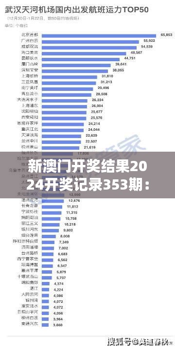 新澳门开奖结果2024开奖记录353期：数据分析精华