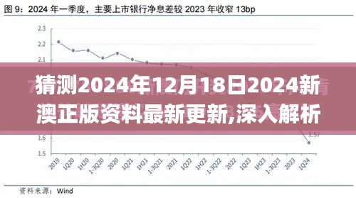猜测2024年12月18日2024新澳正版资料最新更新,深入解析数据设计_XR14.233