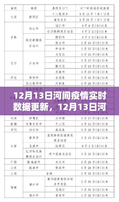 字斟句酌 第2页