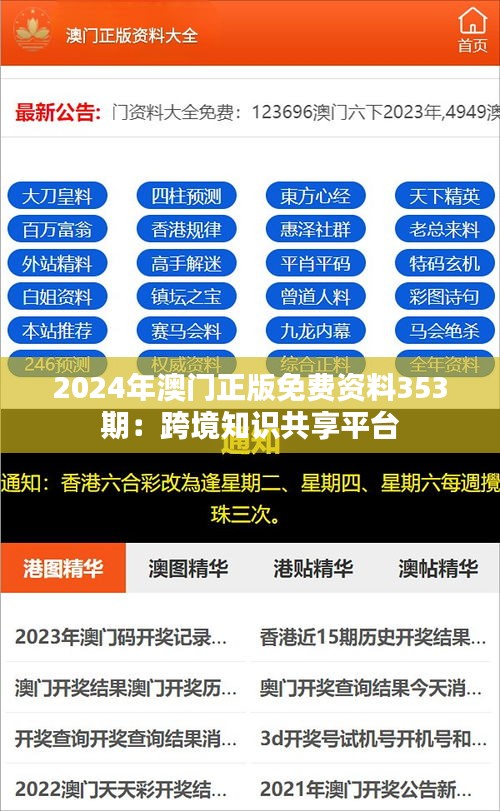 2024年澳门正版免费资料353期：跨境知识共享平台
