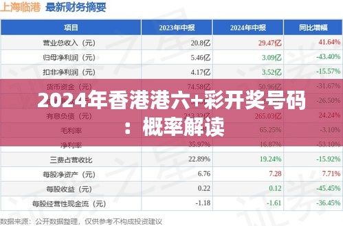2024年香港港六+彩开奖号码：概率解读