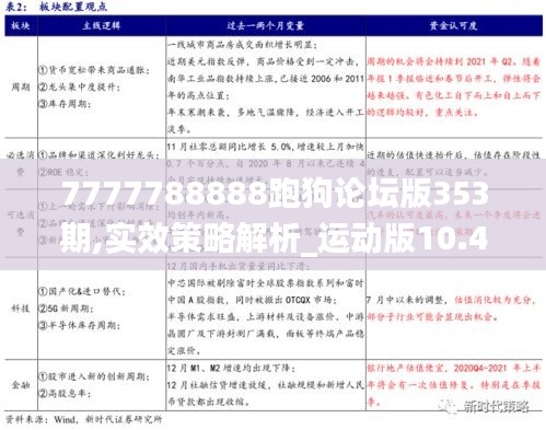 7777788888跑狗论坛版353期,实效策略解析_运动版10.416