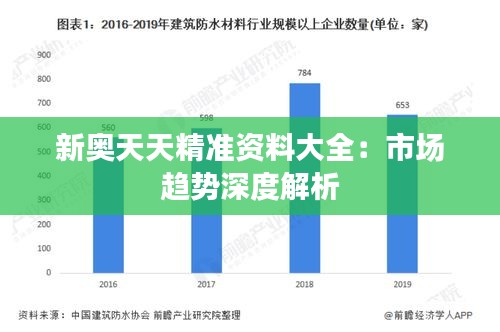 新奥天天精准资料大全：市场趋势深度解析
