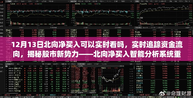 罗含梦鸟 第2页