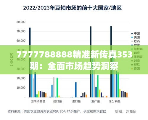 7777788888精准新传真353期：全面市场趋势洞察