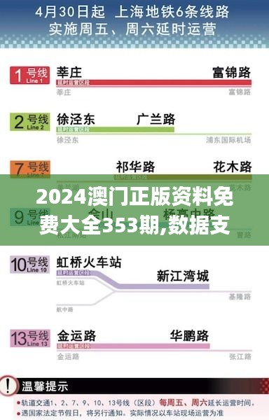 2024澳门正版资料免费大全353期,数据支持执行策略_NE版8.916