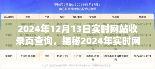 2024年实时网站收录页查询指南，小红书心得分享与一站式查询揭秘