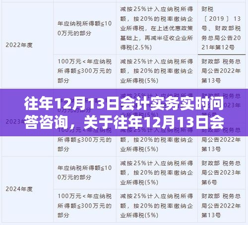 往年12月13日会计实务实时问答咨询深度解析与观点分享
