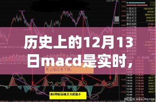 历史上的12月13日MACD实时应用指南，初学者与进阶用户必备指南