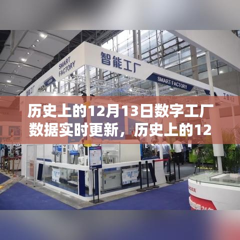 历史上的12月13日，数字工厂数据实时更新的革命性瞬间
