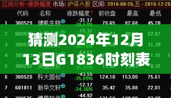 时光轻舞，预测与陪伴的温馨小故事——G1836列车时刻预测2024年12月13日实时更新
