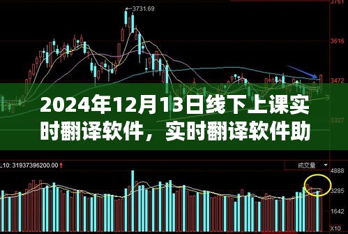 实时翻译软件助力线下上课，使用指南与未来展望