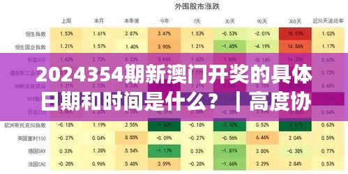 2024354期新澳门开奖的具体日期和时间是什么？｜高度协调策略执行
