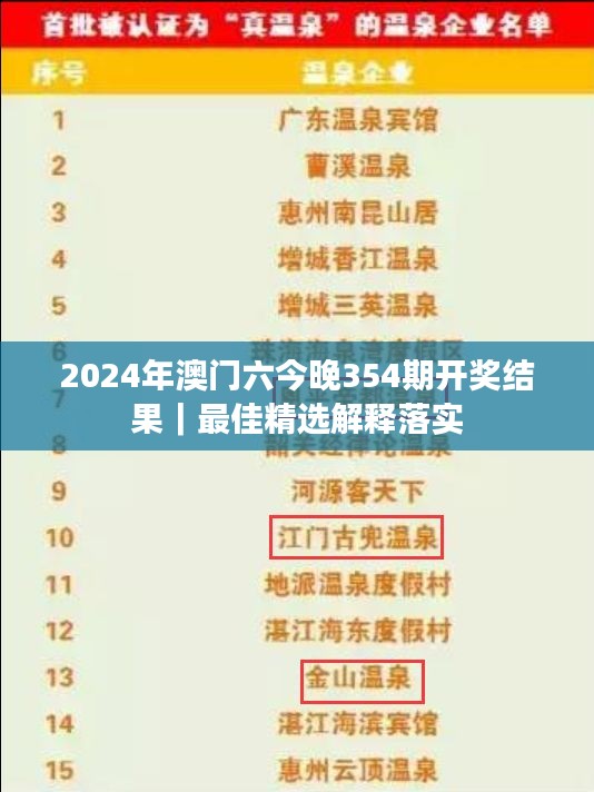 2024年澳门六今晚354期开奖结果|最佳精选解释落实