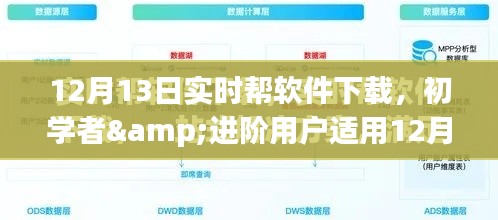 初学者与进阶用户适用的实时帮软件下载与安装全攻略（适用于12月）