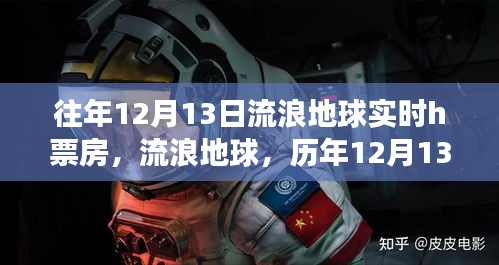 揭秘流浪地球历年12月13日票房奇迹背后的故事与实时票房数据解析