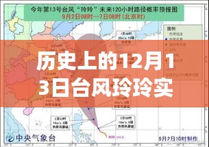 历史上的12月13日台风玲玲,实时路径解析与应对指南
