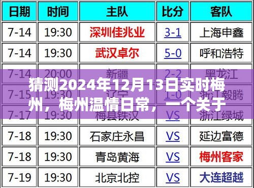 梅州温情日常，友情、家庭与未来的约定，2024年12月13日实时故事