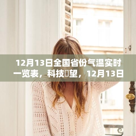 科技瞭望,智能掌控下的全国省份气温实时一览表