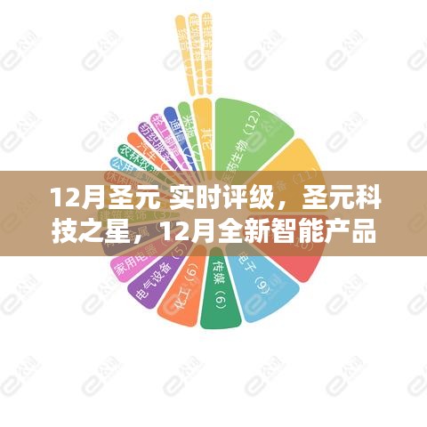 12月圣元智能产品实时评级介绍，科技之星闪耀登场