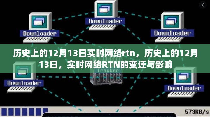 历史上的12月13日，实时网络RTN的变迁与影响